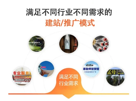 九九广告联盟，打造高效广告推广，助力企业飞速成长