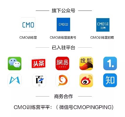173CPA广告联盟，解锁高效网络营销的密钥