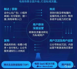 阿斌广告联盟，打造高效广告推广，助力企业飞速成长