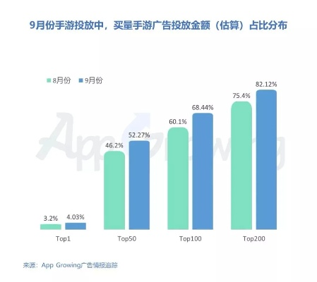 网易网站联盟，打造高效广告分发平台的秘诀