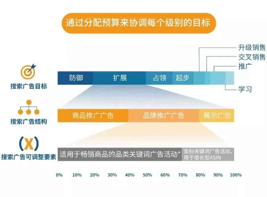 CPA5200广告联盟，打造高效广告推广，助力企业实现营销目标
