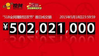 易赚联盟，开启全民创业新纪元，共赢财富未来