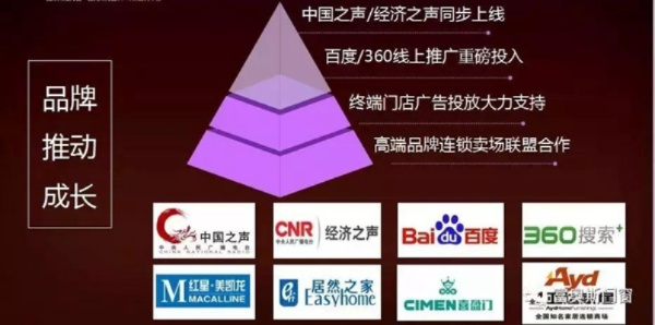 揭秘穆先生广告联盟，互联网营销的新势力与机遇挑战并存