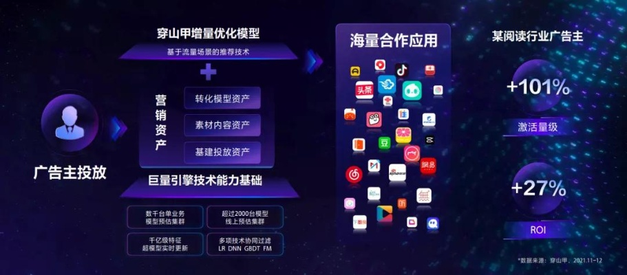 移淘广告联盟，重塑数字营销新生态的先锋力量
