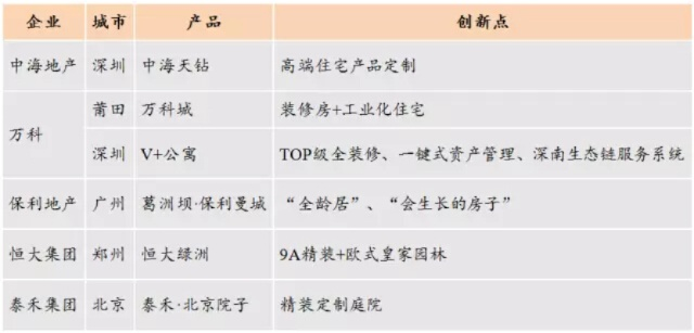 东辰联盟，重塑产业生态，引领未来创新