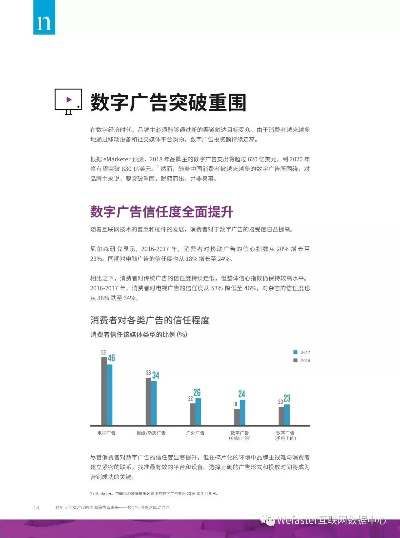 焦点广告联盟，重塑数字营销生态，引领未来广告趋势