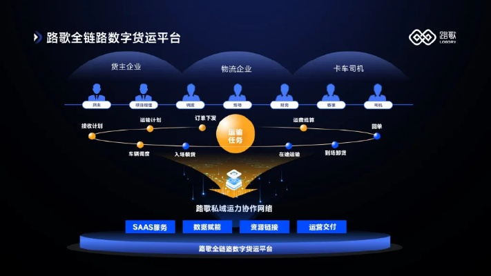 89链流量联盟，重塑数字时代流量生态的先锋力量