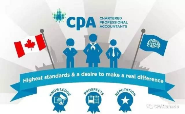 双赢CPA广告联盟，开启高效广告合作的新篇章