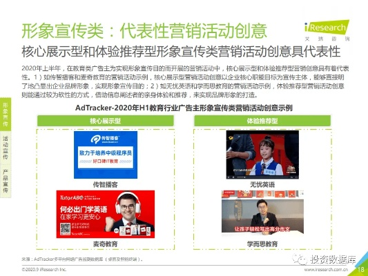 CPC528广告联盟，精准营销与高效转化的行业先锋