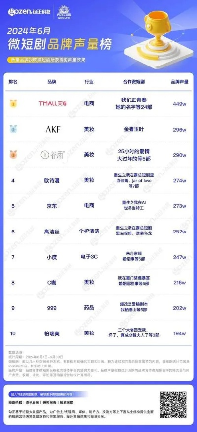 揭秘TV广告联盟，如何精准投放广告，提升品牌曝光率？