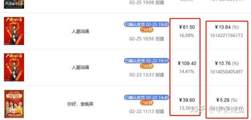 揭秘网赚大师CPS联盟，打造你的网络赚钱帝国