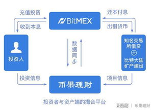 万科CPA联盟，重塑房地产行业财务管理新生态