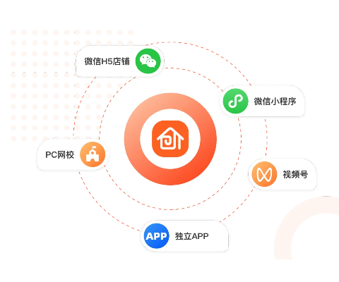 稻草人流量联盟，打造互联网流量新生态
