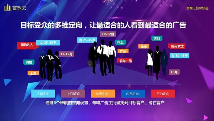 鑫鑫广告联盟，打造精准营销，引领数字时代广告新风尚
