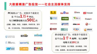 中发广告联盟，打造高效精准广告投放，助力企业营销升级