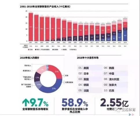 娱乐广告联盟，重塑娱乐产业与广告行业的跨界融合