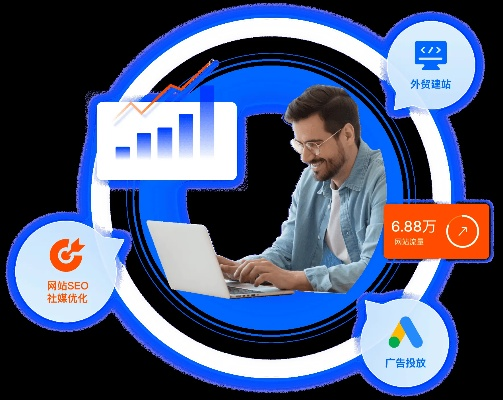 豆豆果广告联盟，打造高效广告推广，助力企业飞速成长
