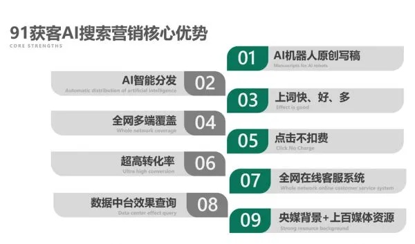 91CPA广告联盟，解锁高效营销，助力企业精准触达用户