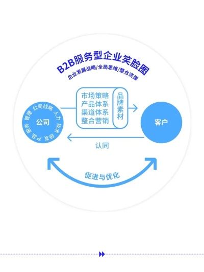 灵麒广告联盟，重塑数字营销新生态的领航者