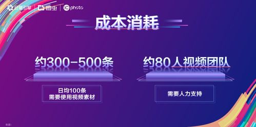 RollerAds广告联盟，打造高效广告推广的秘诀