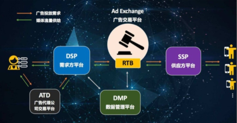 PopAds广告联盟，解锁高效广告收益的秘密武器