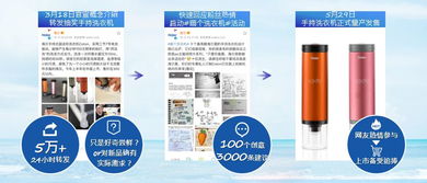 揭秘MyLead广告联盟，如何高效利用广告联盟实现营销增长