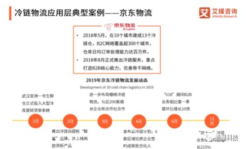 AdWork Media广告联盟，重塑数字营销新生态的领航者