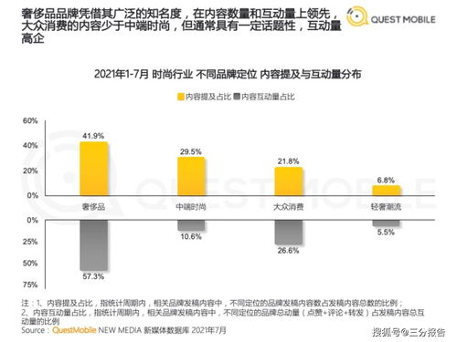 揭秘ClickBank广告联盟，如何成为数字营销领域的佼佼者