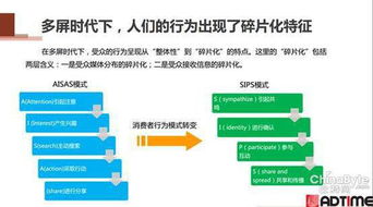 AdOperator广告联盟，重塑数字营销生态，引领智能投放新时代