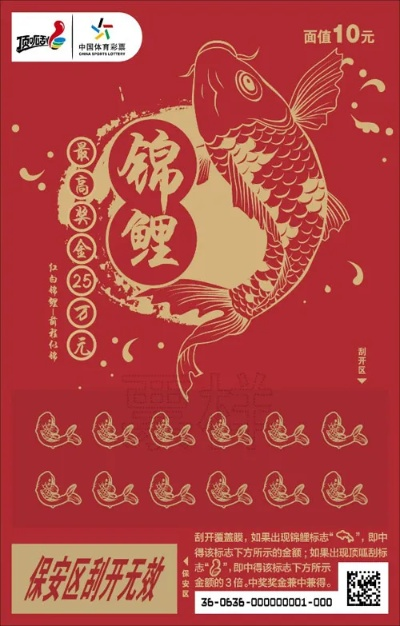锦鲤网盟，打造你的专属幸运抽奖平台
