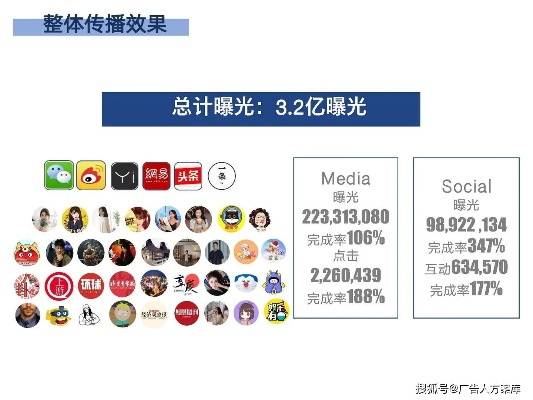 熊猫广告联盟，重塑数字营销新生态的先锋力量
