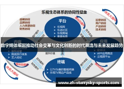 点优传媒，重塑传媒生态，引领数字时代内容创新