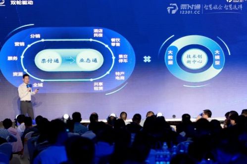 猿人广告联盟，重塑数字营销新生态
