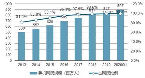 盈九广告联盟，打造高效广告投放，助力企业精准营销