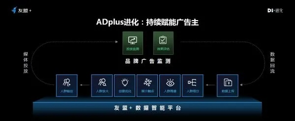 ADxAD亚洲广告流量平台，重塑数字营销新生态的领航者