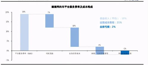 探索ABCD联盟，构建多元化合作新生态