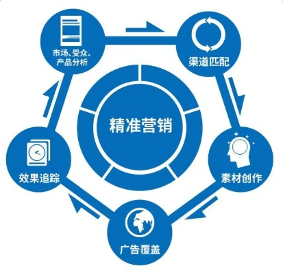 番茄广告联盟，重塑数字营销新生态的先锋力量