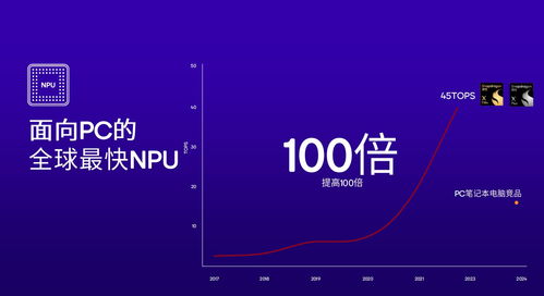 新锐精准移动联盟，重塑未来出行生态的先锋力量