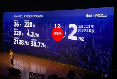 翱琥联盟，重塑商业版图，共创未来价值