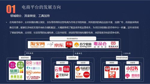 交友CPS联盟，解锁社交电商新纪元