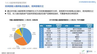 丰游移动联盟，重塑旅游行业的未来版图