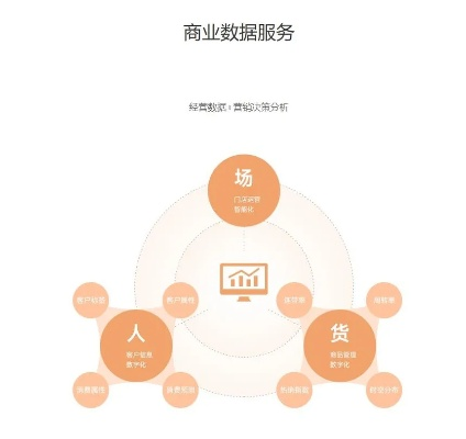 聚流平台，重塑数字时代商业生态的新引擎