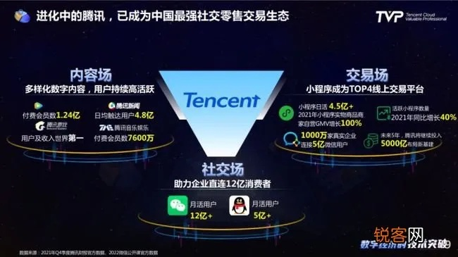 秒清算交友联盟，重塑社交新生态，让真诚遇见真诚