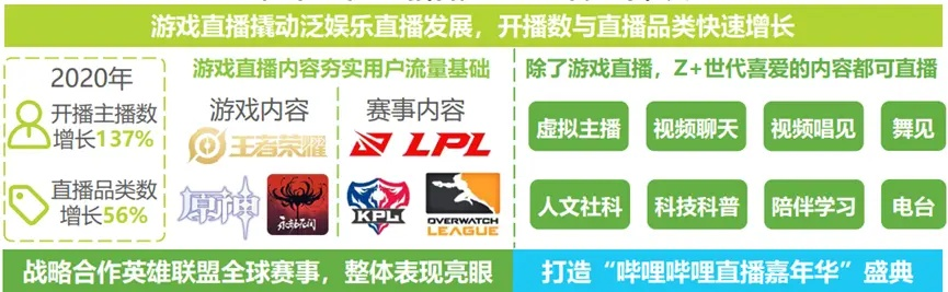 看看版主联盟，打造优质内容社区的秘诀