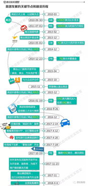 探索com联盟背后的商业帝国与互联网变革