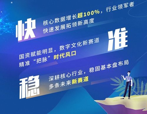 侣侣广告联盟，重塑数字营销新生态