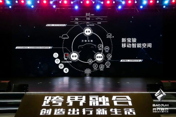元龙联盟，重塑未来商业生态的跨界融合