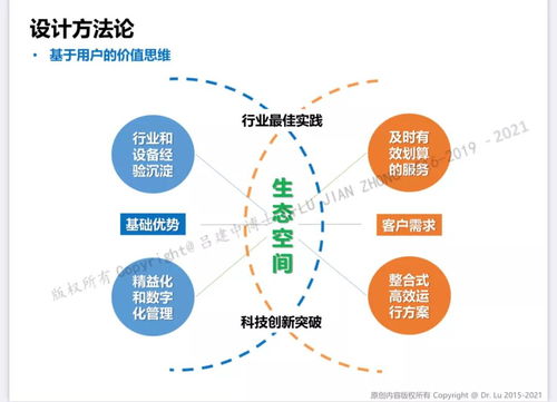 云盟联盟，重塑数字时代商业生态的跨界合作新范式