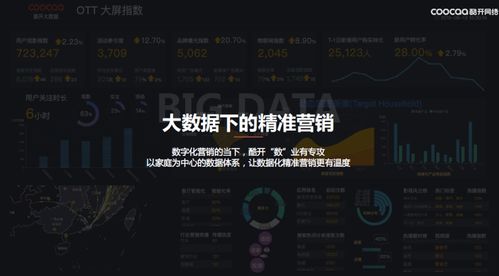 木木广告联盟，打造精准营销，引领数字时代广告新风尚