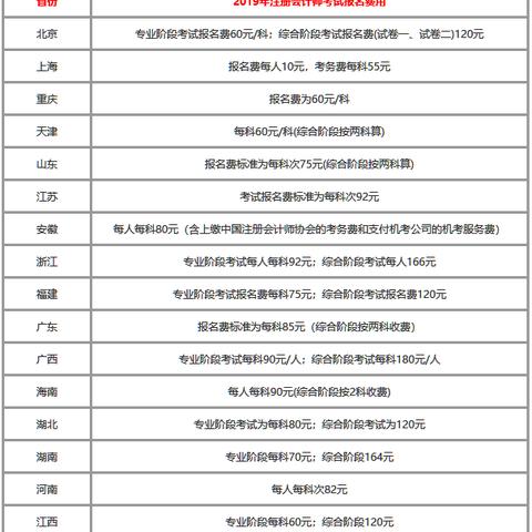 CPA120交友广告联盟，打造真实社交，遇见灵魂伴侣